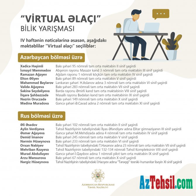 IV "Virtual əlaçı" bilik yarışmasının nəticələri