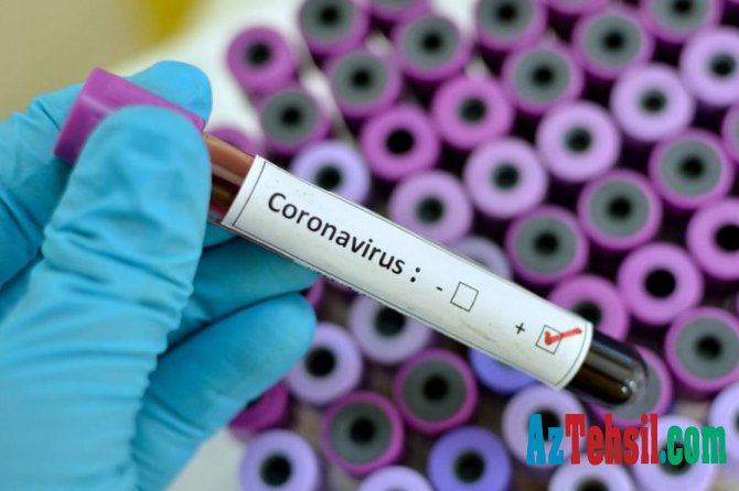 Azərbaycanda daha 132 nəfərdə koronavirus aşkarlandı, 1 nəfər öldü