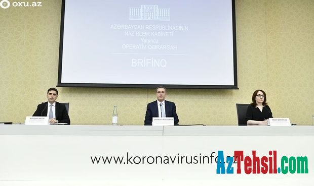 Azərbaycanda koronavirus və karantin rejimi ilə bağlı son vəziyyət açıqlanır.