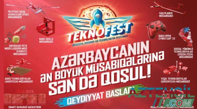 AzMİU-nun iki komandası Teknofest Azərbaycan festivalında uğurlu çıxış edərək, növbəti mərhələyə vəsiqə qazanıb