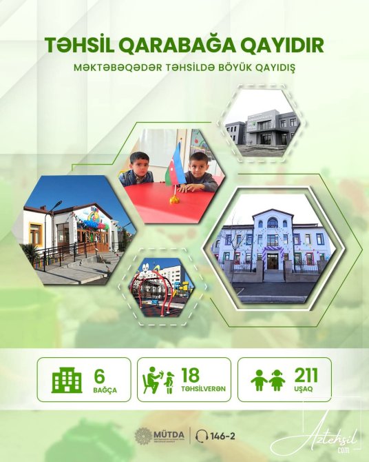 Təhsil Qarabağa qayıdır