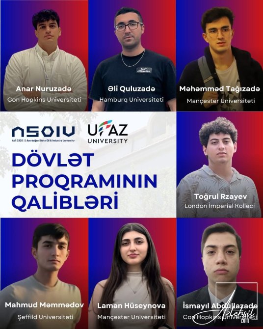 Bu məzunlar Dövlət Proqramı çərçivəsində xaricdə təhsil alacaq