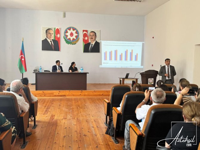 Balakən və Zaqatala rayonlarında illik hesabat iclasları keçirilib