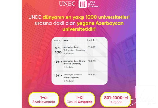 UNEC Azərbaycanda və Cənubi Qafqazda birincidir