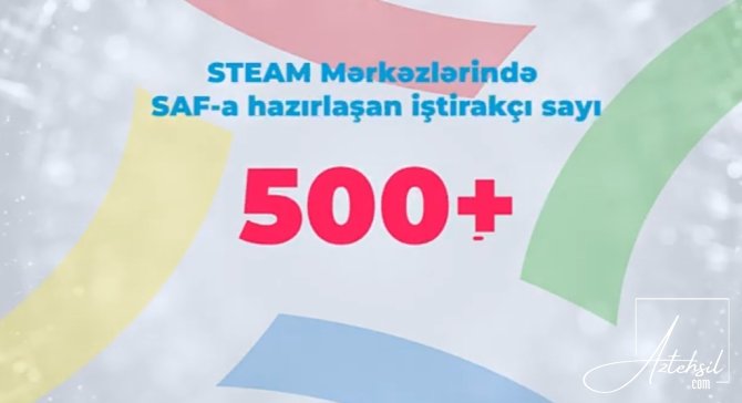 SAF 2025-ə sayılı günlər qalır!