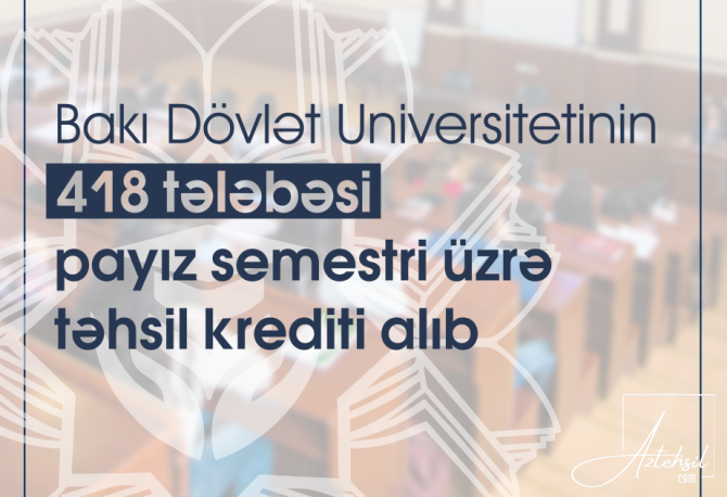 BDU-nun 418 tələbəsi payız semestri üzrə təhsil krediti alıb