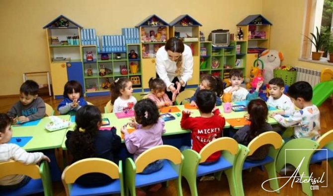 Sertifikasiya bu tarixdə keçiriləcək